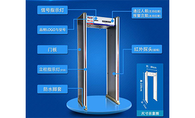 行业新闻